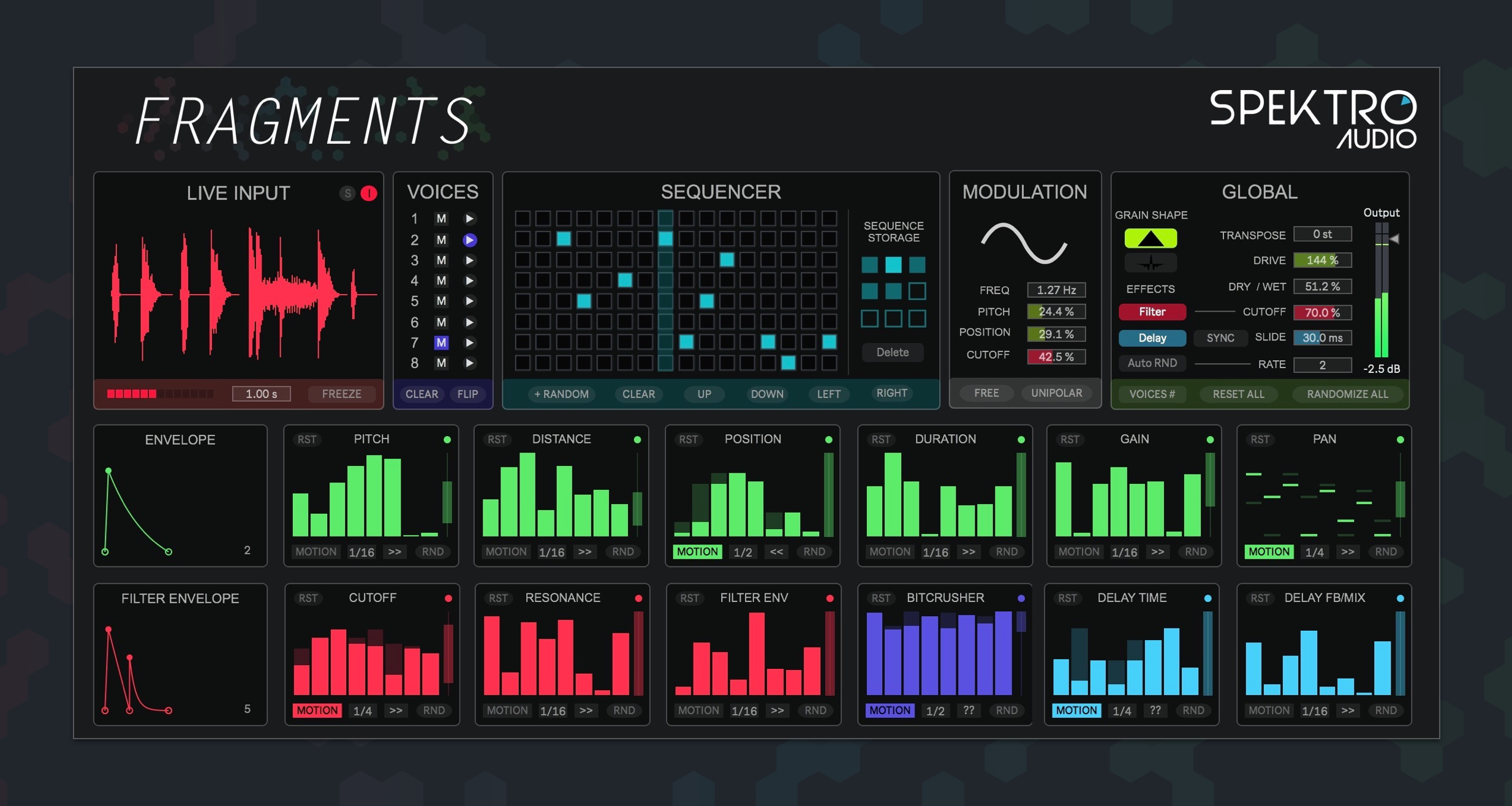 Fragments — Spektro Audio